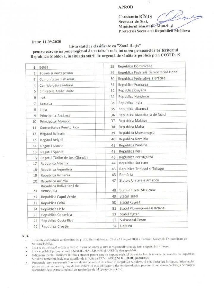 Lista statelor pentru care se impune regimul de autoizolare la intrarea pe teritoriul Republicii Moldova, din 14 septembrie 2020