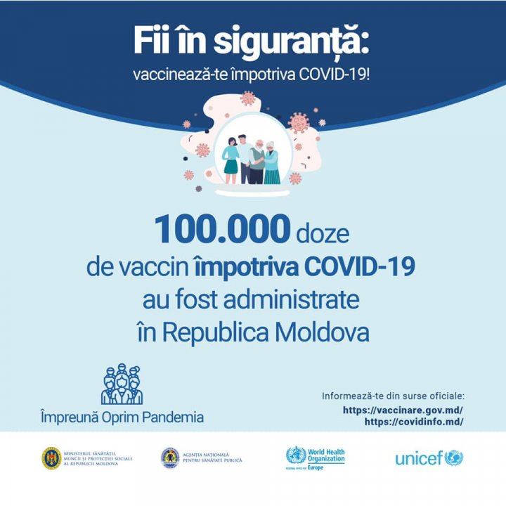 Ministerul Sănătății: În Republica Moldova au fost administrate 100.000 de doze de vaccin anti-COVID