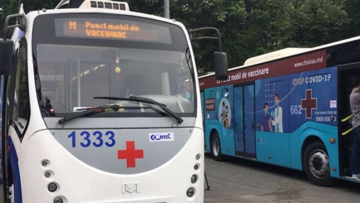 Unde vor staţiona astăzi punctele mobile de vaccinare împotriva COVID