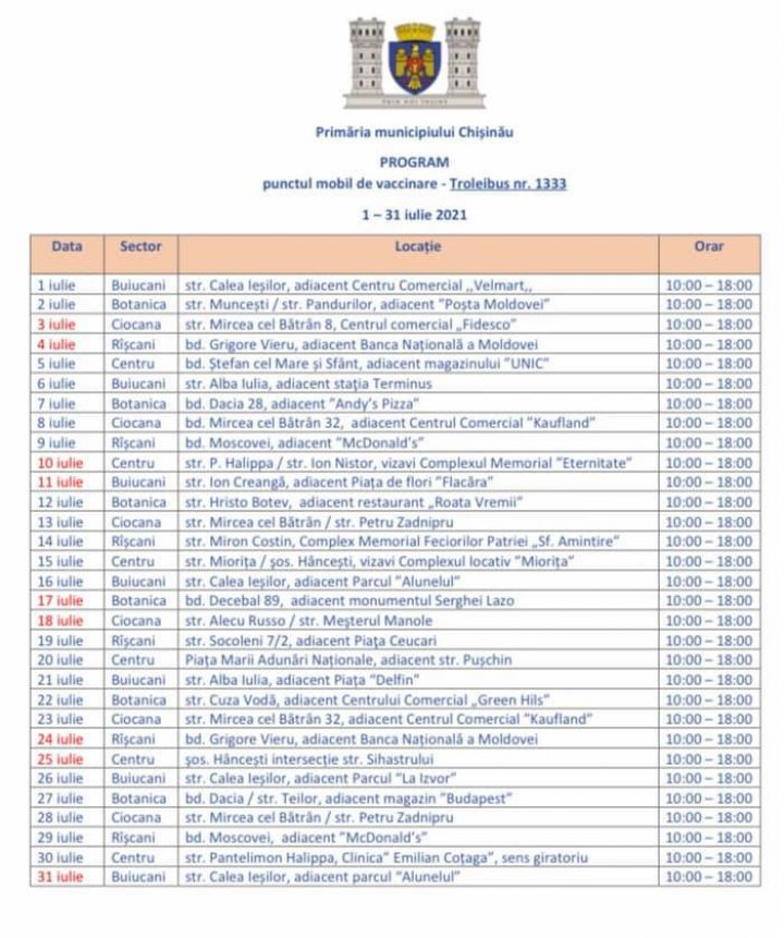 Amplasarea punctelor mobile pentru vaccinarea anti- COVID-19 pe 1 iulie