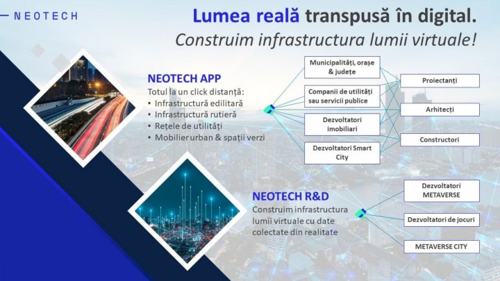 Doru Borșan, CEO Neotech Finance, laureat la prestigiosul eveniment Royal Investment Summit, cu titlul de cea mai inovativă tehnologie digitală