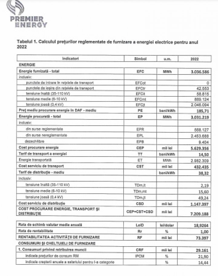 Consumatorii ar putea plăti mai mult pentru curent