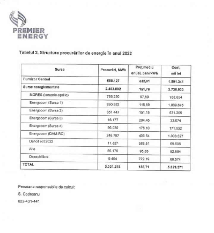 Consumatorii ar putea plăti mai mult pentru curent