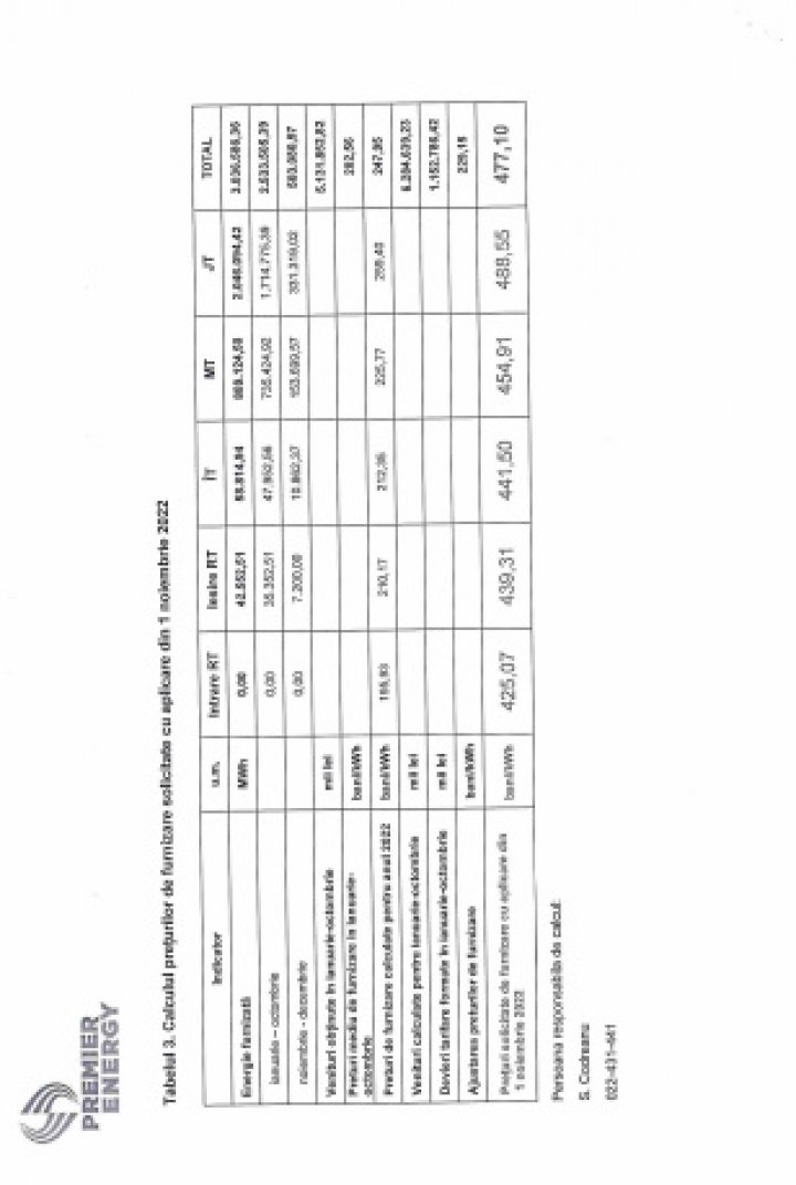 Consumatorii ar putea plăti mai mult pentru curent