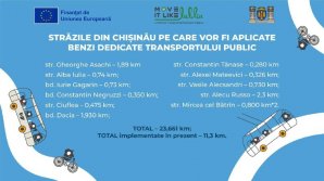 Benzi dedicate transportului public pe străzile Capitalei. Vor fi aplicate pe o distanță de peste 20 de km