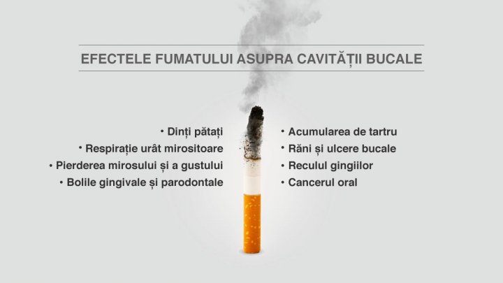 Fumatul, un dușman de temut al danturii. Efectul fumului de țigară asupra sănătății dinților și soluții din partea medicilor