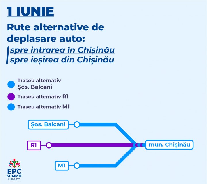 (HĂRȚI GRAFICE) Rute alternative de deplasare pentru șoferi și pietoni în perioada desfășurării Summitului CPE 