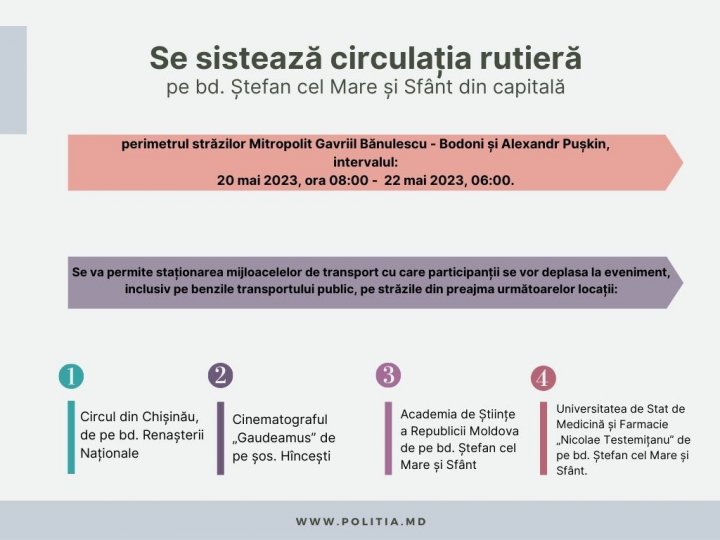 Recomandările poliției pentru ziua de duminică, la Adunarea „Moldova Europeană”(FOTO)