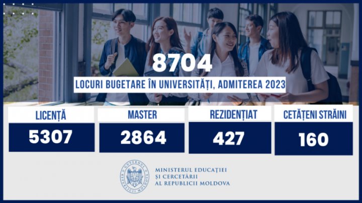 ADMITEREA 2023: Cele mai multe locuri bugetare în universităţi sunt la pedagogie, inginerie, IT şi medicină