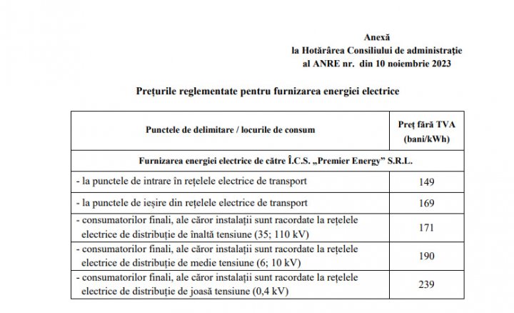 Lumina s-ar putea ieftini. ANRE va anunţa vineri NOILE TARIFE. Cât am putea plăti