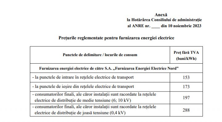 Lumina s-ar putea ieftini. ANRE va anunţa vineri NOILE TARIFE. Cât am putea plăti