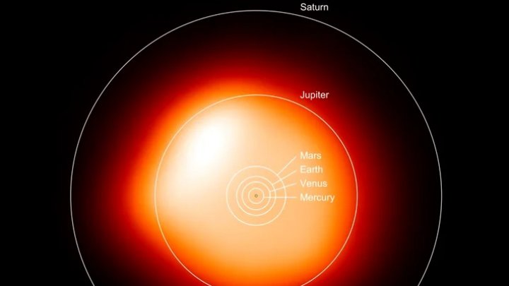 Eclipsă rară! Un asteroid va trece prin fața stelei Betelgeuse