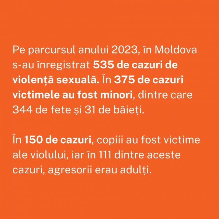 Cum recunoşti un copil abuzat? Coaliția Națională „Viața fără Violență” prezintă semnele care ar trebui să te alarmeze, în contextul știrilor privind copila de 11 ani care a născut