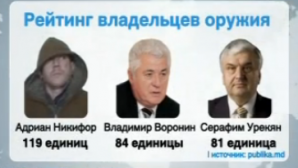 У  Адриана Никифора, Владимира Воронина, Серафима Урекяна зарегистрировано наибольшее число единиц оружия в Молдове 