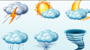 Прогноз погоды на неделю 
