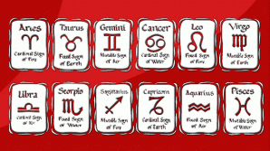 Гороскоп на 12 декабря 2011