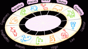 Гороскоп на 24 января 2012