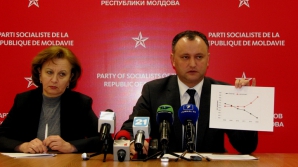 Решения Додона и Гречаной для улучшения социальной и экономической ситуаций