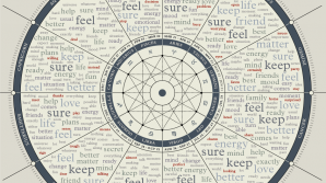 Гороскоп на 6 марта 2012