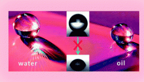 Ученые создали поверхность, которая "не боится" воды и масла