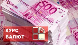 Молдавский лей несколько стабилизировался по отношению к евро