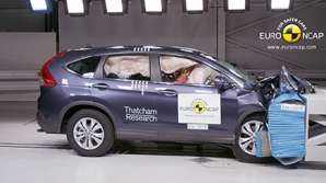 Новинки Honda и Citroen прошли краш-тесты