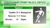 ЧМ-2014: итоги группового отборочного турнира в европейской зоне