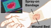 Медицинская повязка нового поколения способна рассказать о состоянии раны