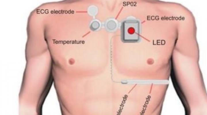 «Умный» пластырь заменит габаритную технику в клиниках