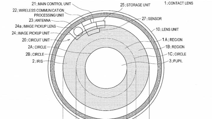Sony запатентовала контактную линзу с возможностью фотосъемки