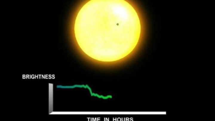 Ученые открыли еще одну звезду, затмеваемую неизвестным объектом