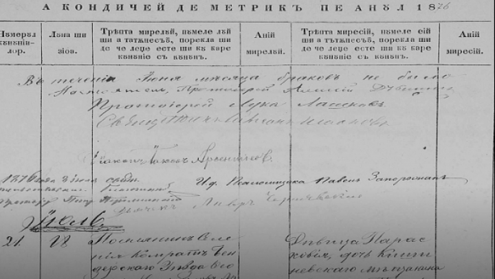 Весь оцифрованный архив Молдовы 1811-1936 года выложен в Сеть