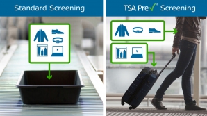США запретили брать на борт самолета электронные приборы
