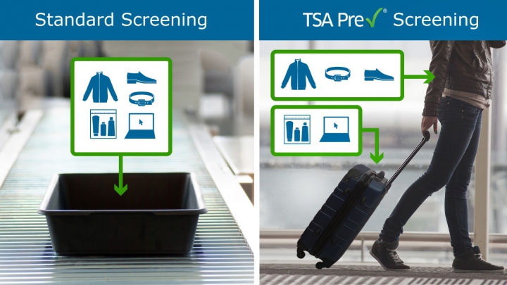 США запретили брать на борт самолета электронные приборы