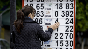 Курс валют на 15 мая 2017