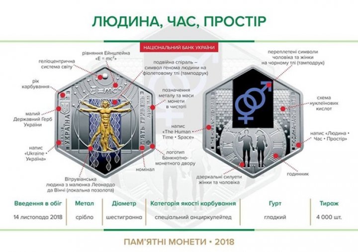 В Украине выпустили шестиугольные монеты