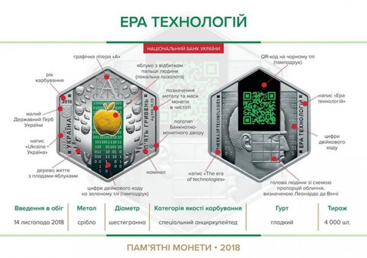 В Украине выпустили шестиугольные монеты