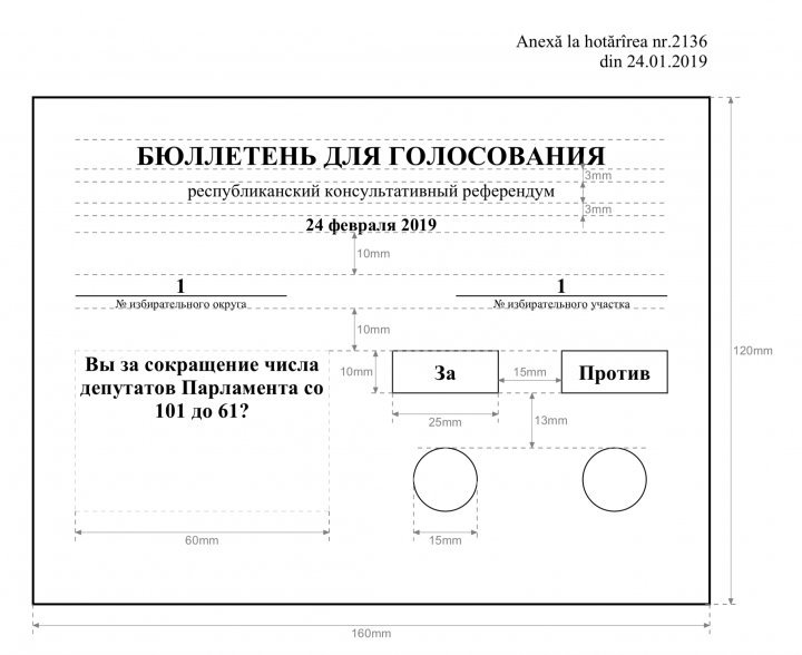 ЦИК утвердил модели бюллетеней для парламентских выборов и консультативного референдума 24 февраля (фото)