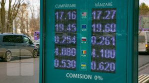 Курс валют на 18 сентября