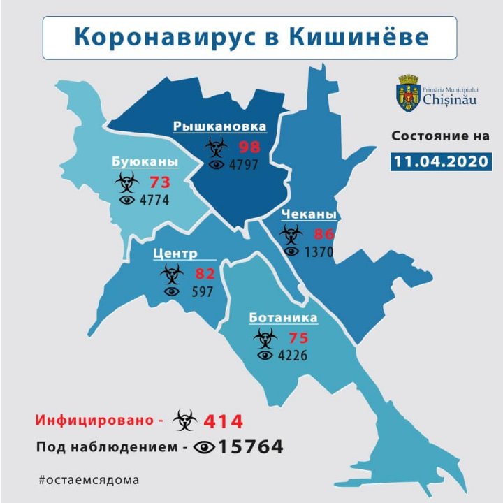 Кишинев - лидер по числу случаев COVID-19: карта распространения коронавируса 