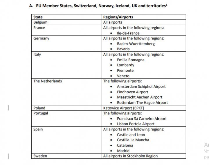В ЕС составили "черный" список аэропортов в странах с высоким риском заражения коронавирусом