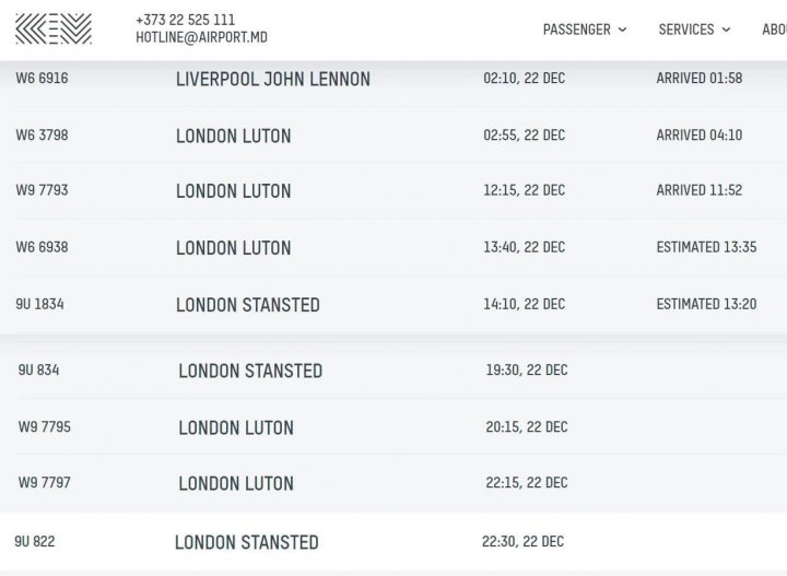 В Кишинев из Лондона прибыли три самолета, ожидается еще шесть
