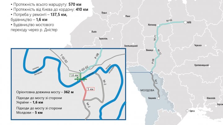 На Украине объявили первый тендер для строительства новой дороги между Киевом и Кишинёвом