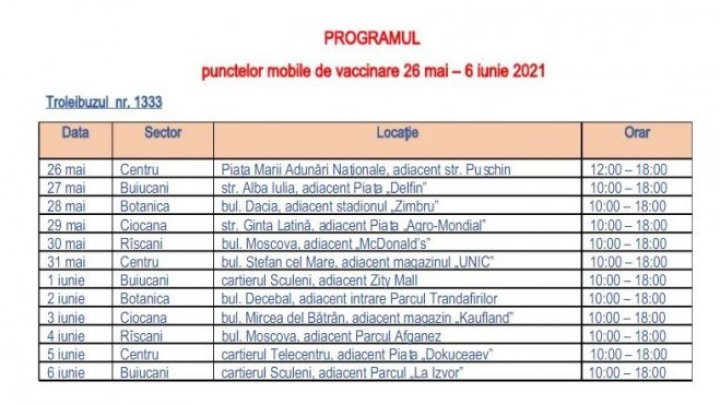 Где найти прививочный троллейбус: график работы передвижных пунктов вакцинации в Кишинёве
