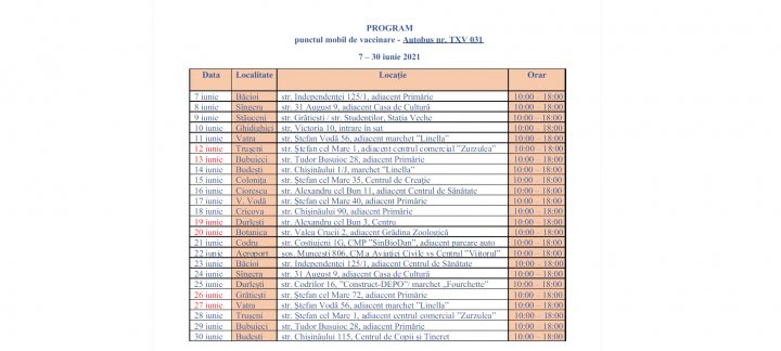 График работы передвижных пунктов вакцинации в Кишинёве на 7-30 июня (ФОТО)