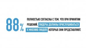 Нас не слышат: 88% респондентов в 22 страх мира считают, что их мнение игнорируют при принятии законов